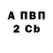 A-PVP крисы CK Marlon Rando